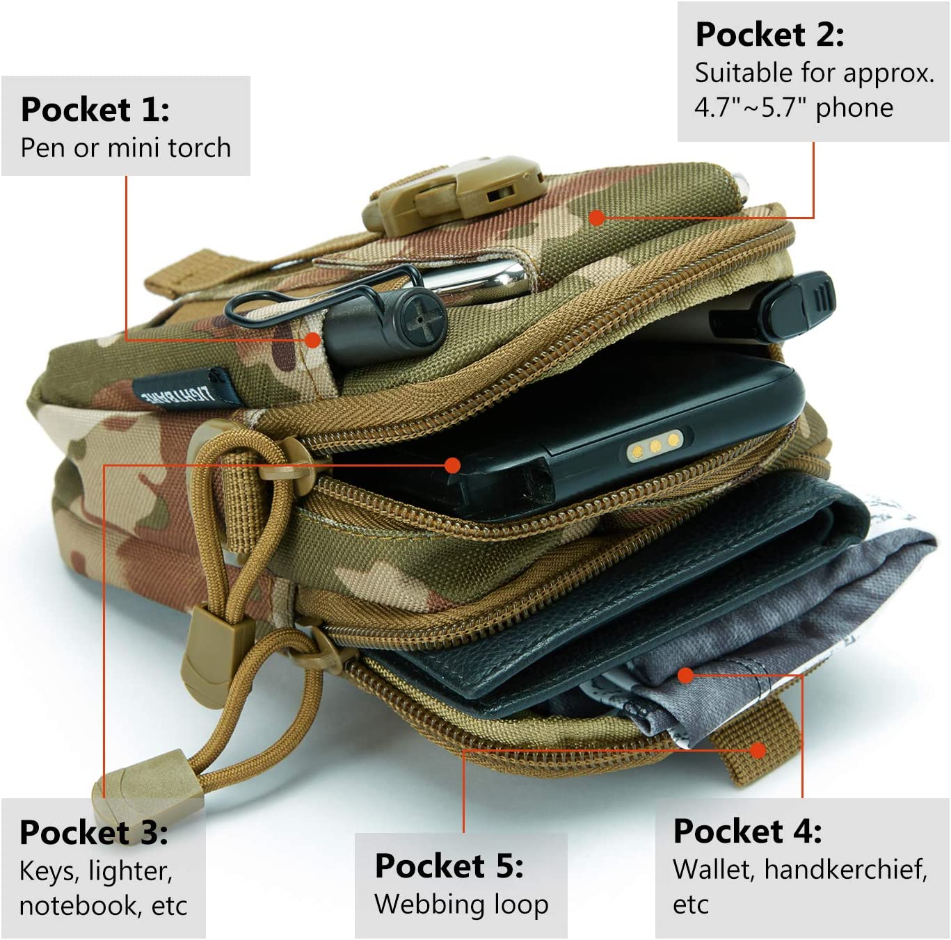 Tactical MOLLE Pouch & Waist Bag for Hiking & Outdoor Activities-52