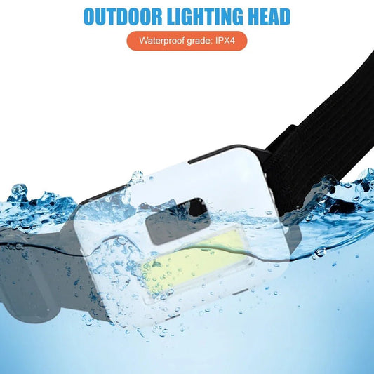 Mini Waterproof LED Headlamp - Outland Gear